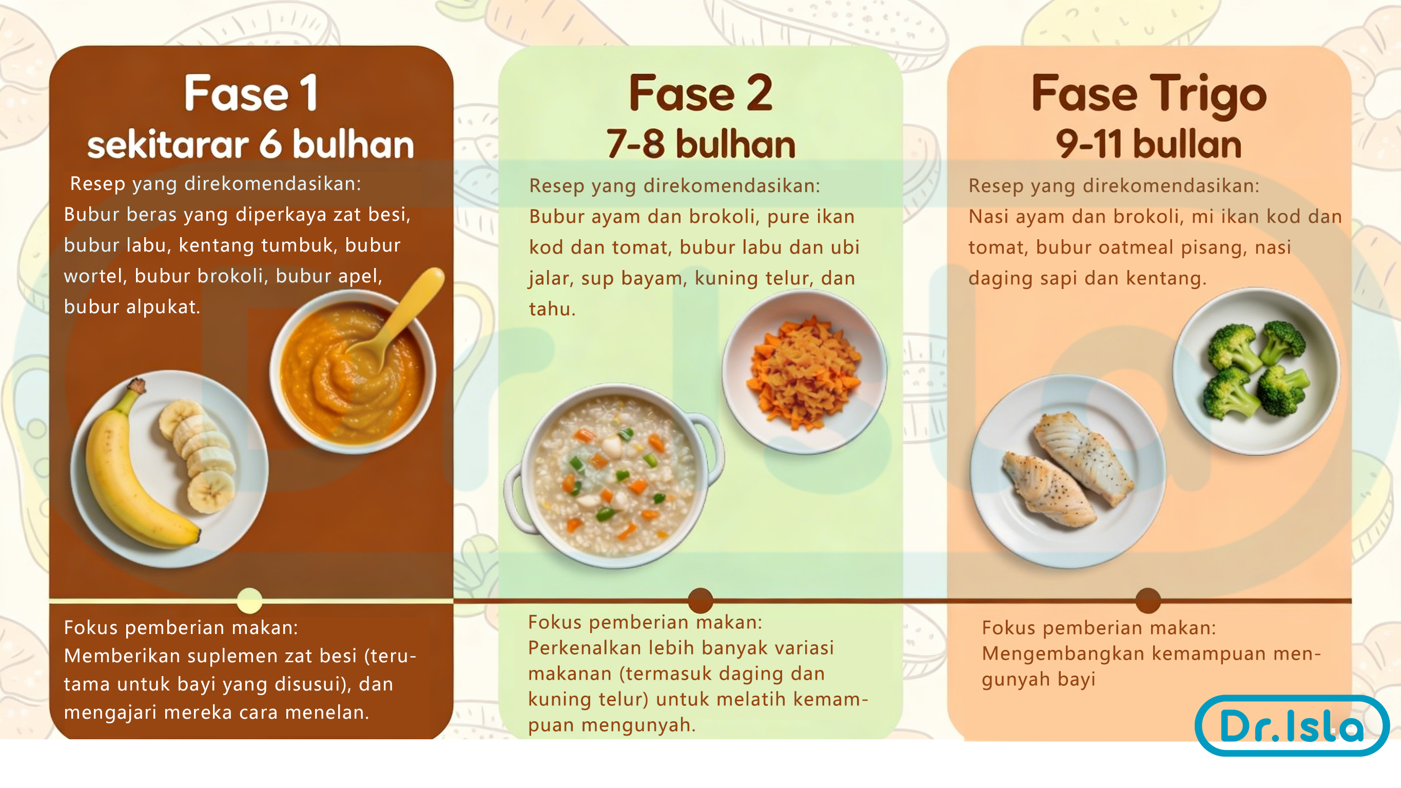 Dr.isla Food Processor MPASI 5 Tahap Foto 8